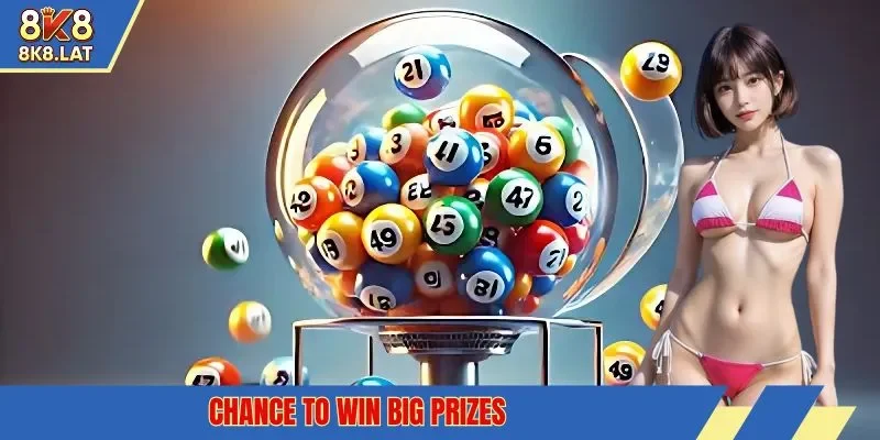 Chance to win big prizes